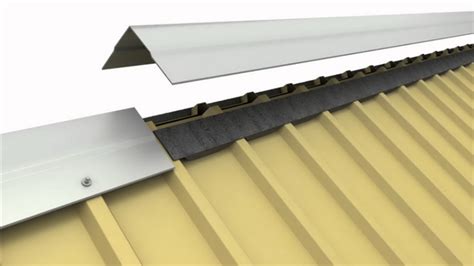 metal roof panel closures